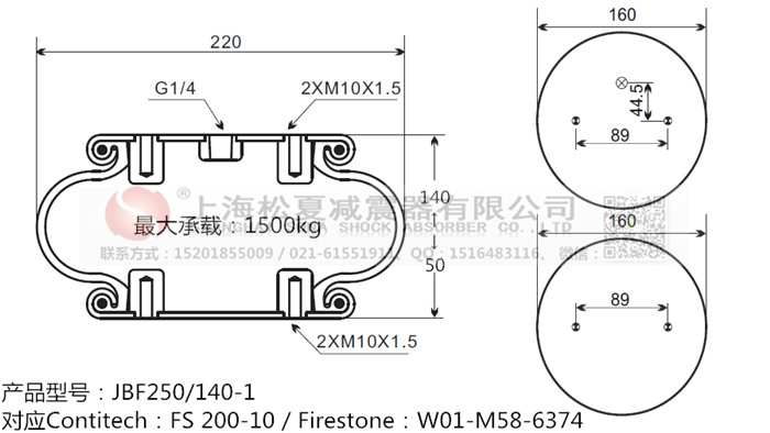 JBF250/140-1橡膠<a href='http://www.yuker.com.cn/' target='_blank'><u>空氣彈簧</u></a>