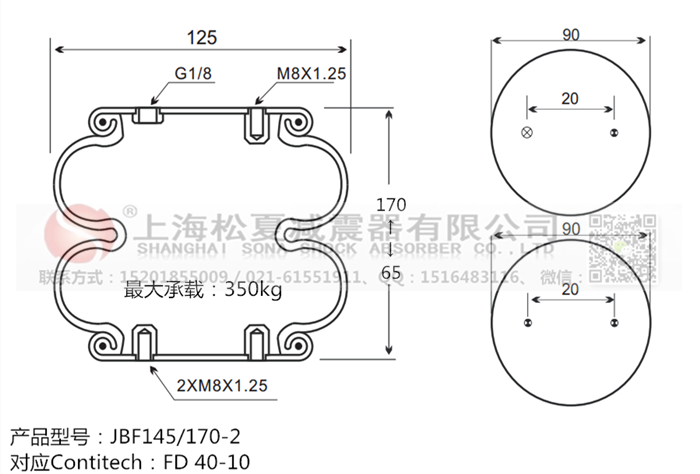 橡膠<a href='http://www.yuker.com.cn/' target='_blank'><u>空氣彈簧</u></a>