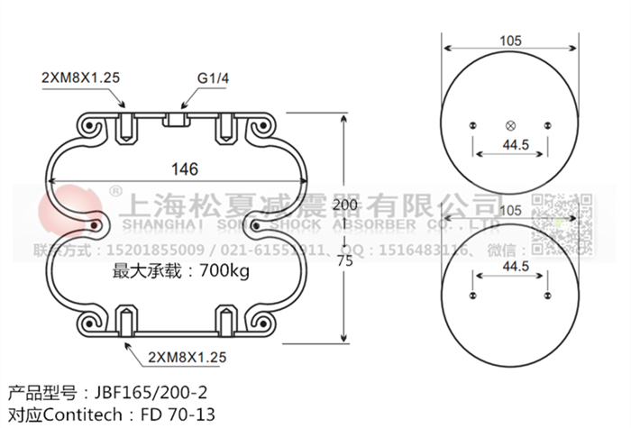 JBF165/200-2橡膠<a href='http://www.yuker.com.cn/' target='_blank'><u>空氣彈簧</u></a>