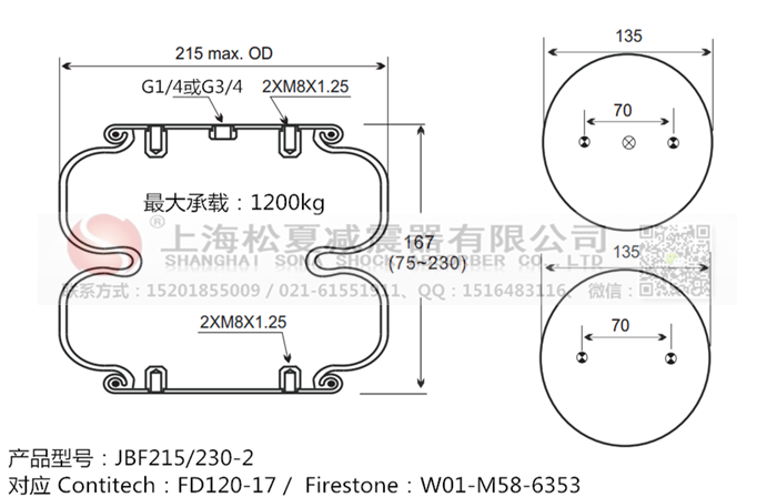 JBF215/230-2橡膠<a href='http://www.yuker.com.cn/' target='_blank'><u>空氣彈簧</u></a>