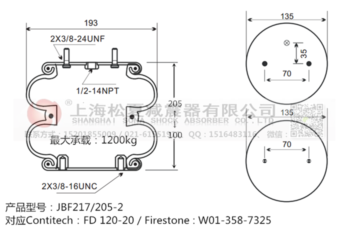 JBF217/205-2橡膠<a href='http://www.yuker.com.cn/' target='_blank'><u>空氣彈簧</u></a>