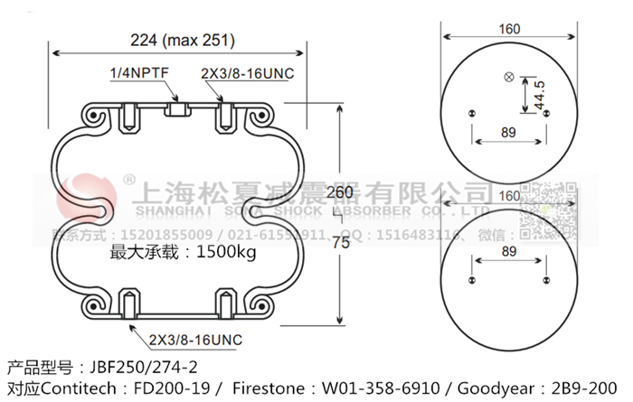 JBF250/274-2橡膠<a href='http://www.yuker.com.cn/' target='_blank'><u>空氣彈簧</u></a>