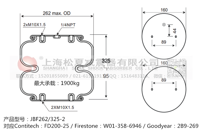 JBF262/325-2橡膠<a href='http://www.yuker.com.cn/' target='_blank'><u>空氣彈簧</u></a>