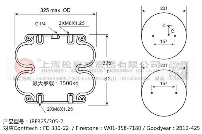 JBF325/305-2橡膠<a href='http://www.yuker.com.cn/' target='_blank'><u>空氣彈簧</u></a>